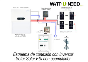 https://dev01.wattuneed.com/es/content/203-esquema-sofar-solar-esi-con-almacenamiento